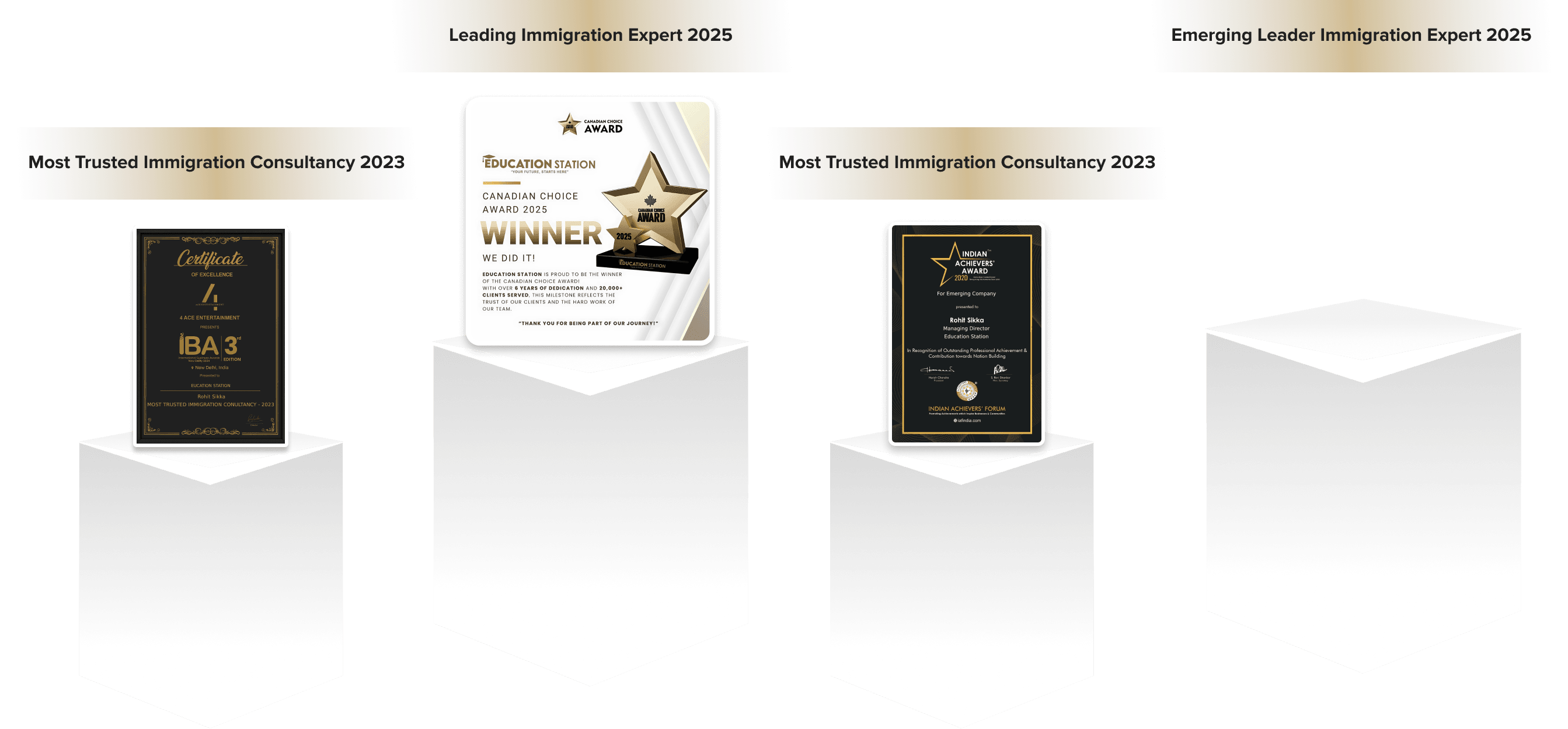 Awards & Recognitions